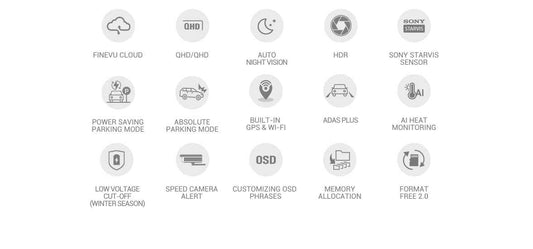 Sony XAV - AX8500 by Sony | Head Unit at Garage Audio