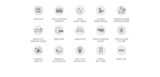 Sony XAV - AX8500 by Sony | Head Unit at Garage Audio