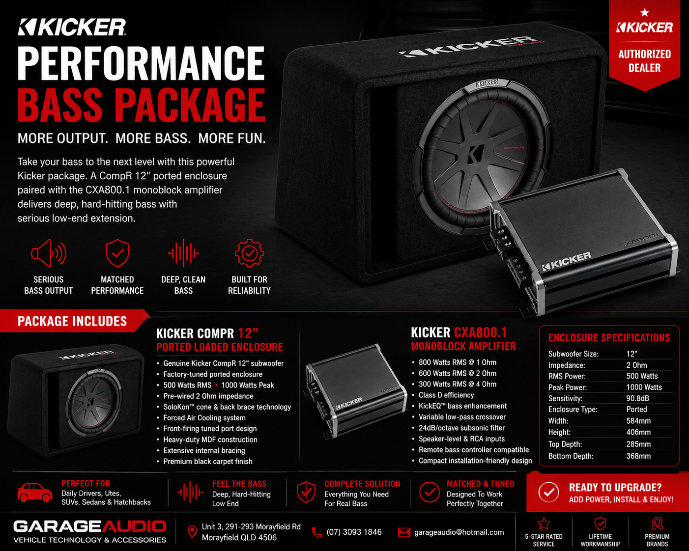 Kicker Performance Bass Package