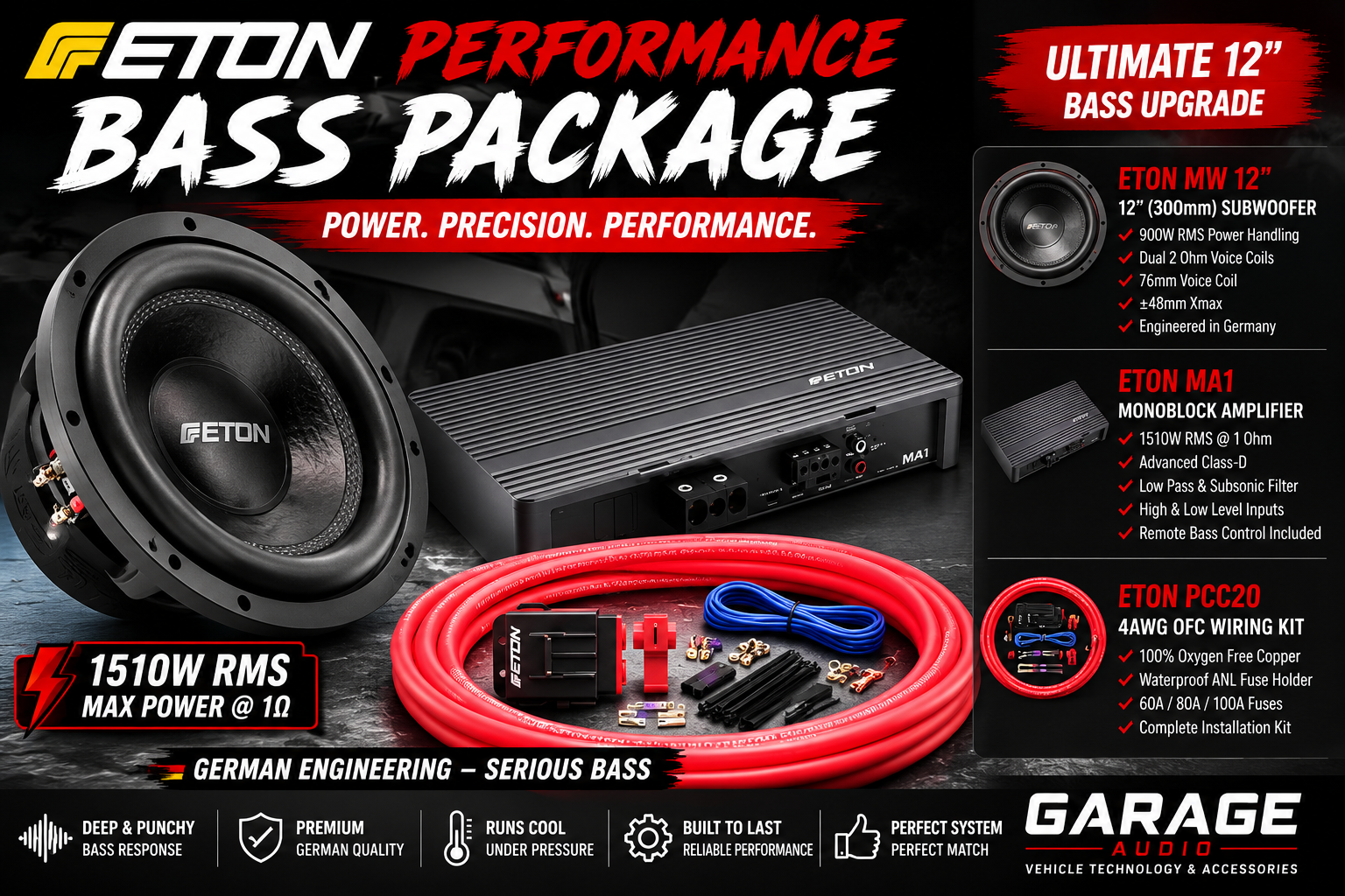 ETON Performance Bass Package