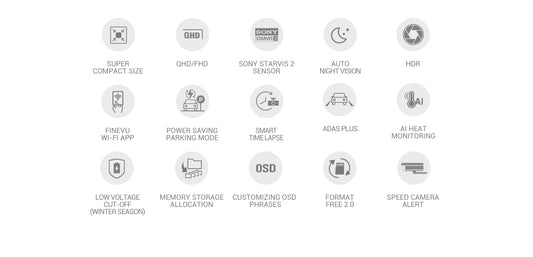FineVu GX35 Dash Camera with Sony STARVIS Sensor and features like auto night vision and Wi-Fi app
