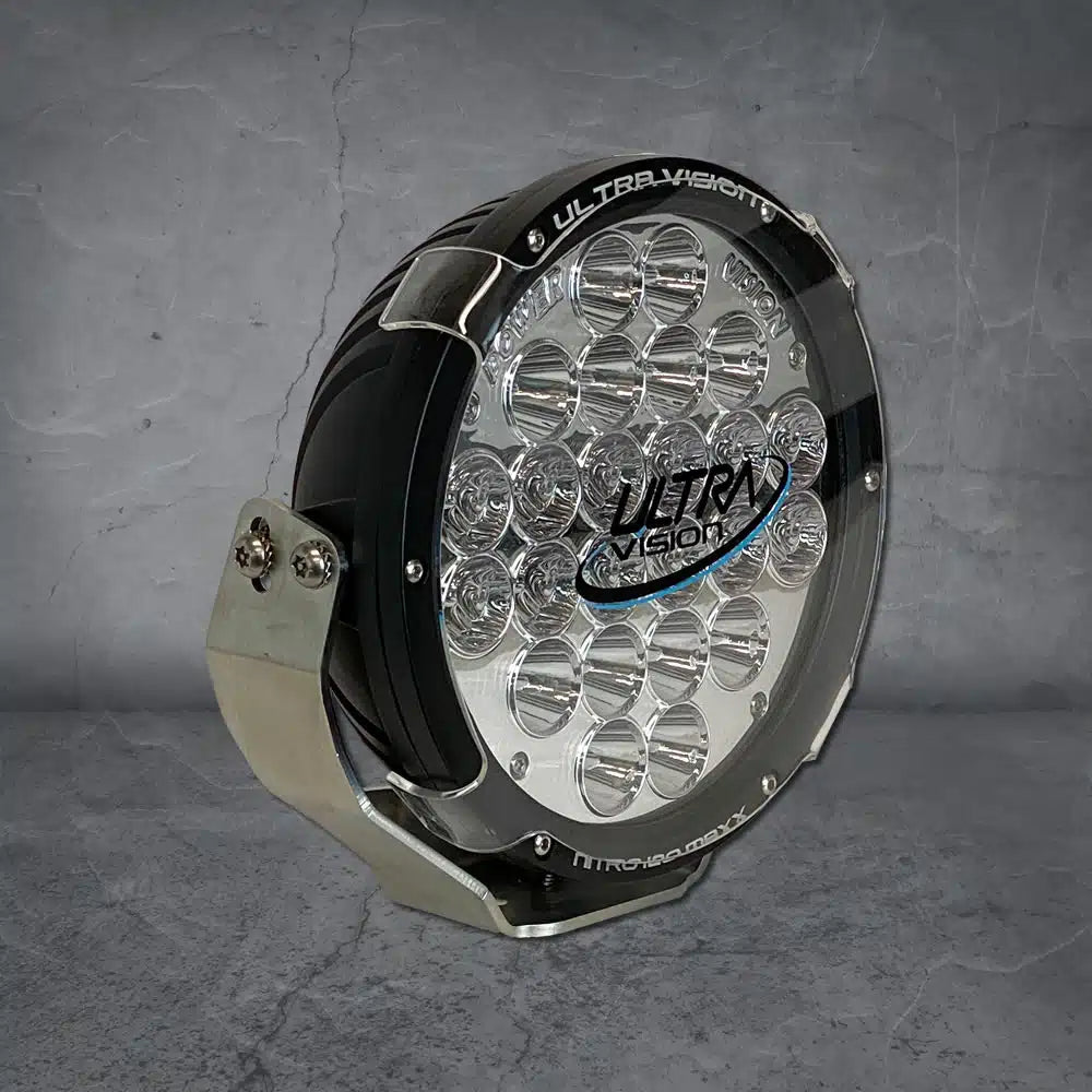 ultra-vision-clear-lens-covers