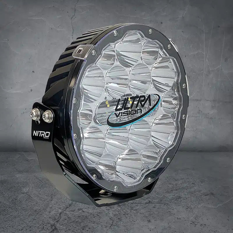 ultra-vision-clear-lens-covers